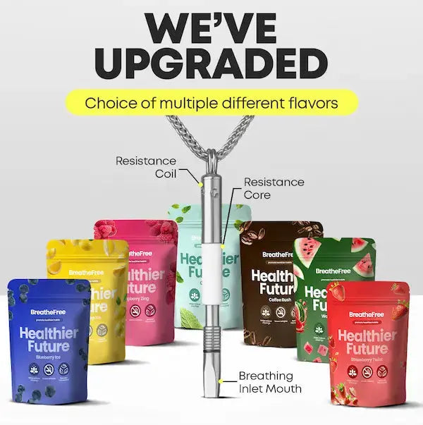 BreatheFree ellenállás nyakörv